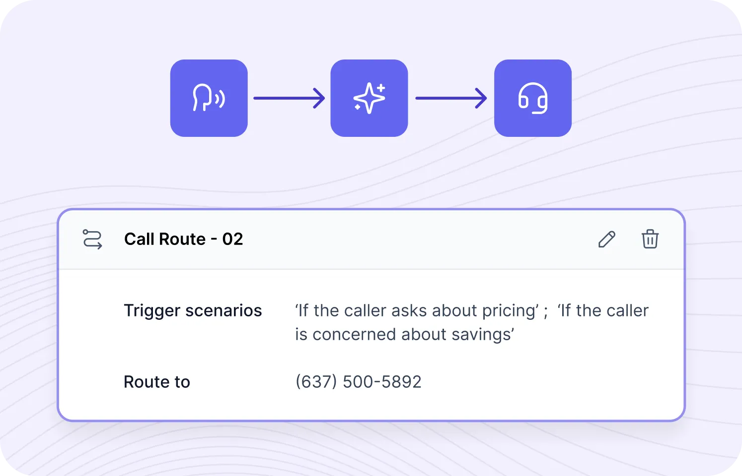 ServiceAgent human handoff configuration showing call routing rules with trigger scenarios and specific phone numbers for escalation