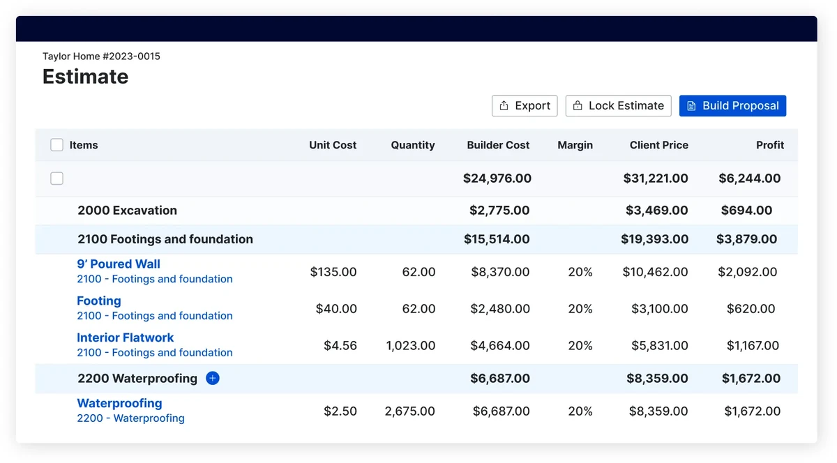 Buildertrend Estimate view for Taylor Home showing line items including Excavation, Footings and foundation, 9-foot Poured Wall, Footing, Interior Flatwork, and Waterproofing with Unit Cost, Quantity, Builder Cost, Margin, Client Price, and Profit columns totaling $24,976 builder cost and $31,221 client price