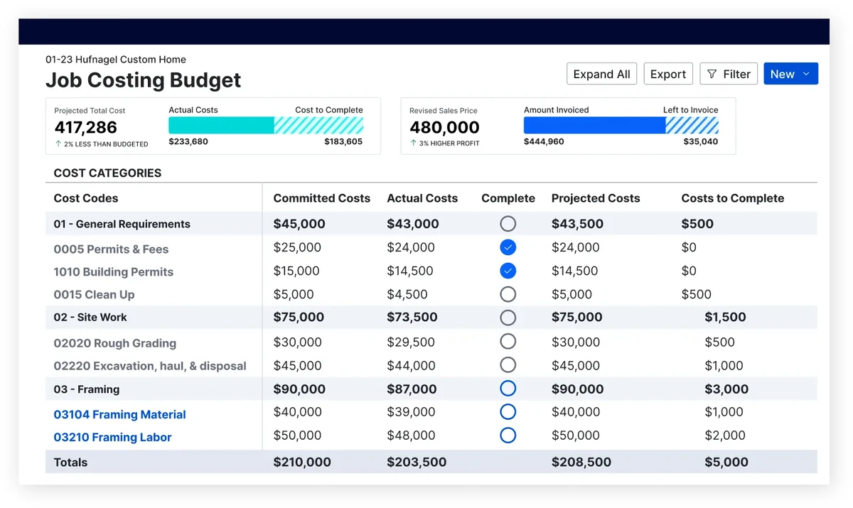 Buildertrend Job Costing dashboard showing builder cost breakdown by category with budget vs actual variance tracking