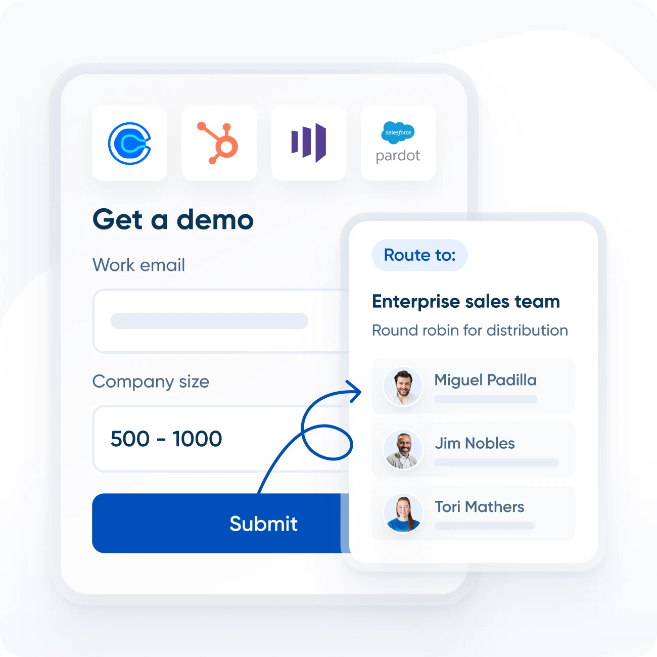 Calendly routing forms feature — qualification questions configured to route different types of leads to different team members based on conditional logic and Salesforce or HubSpot account lookup