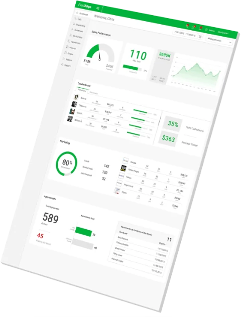 FieldEdge desktop dashboard showing dispatch board with multi-truck scheduling, technician GPS tracking, customer service history, and the Coolfront flat-rate pricebook integration visible in the right sidebar