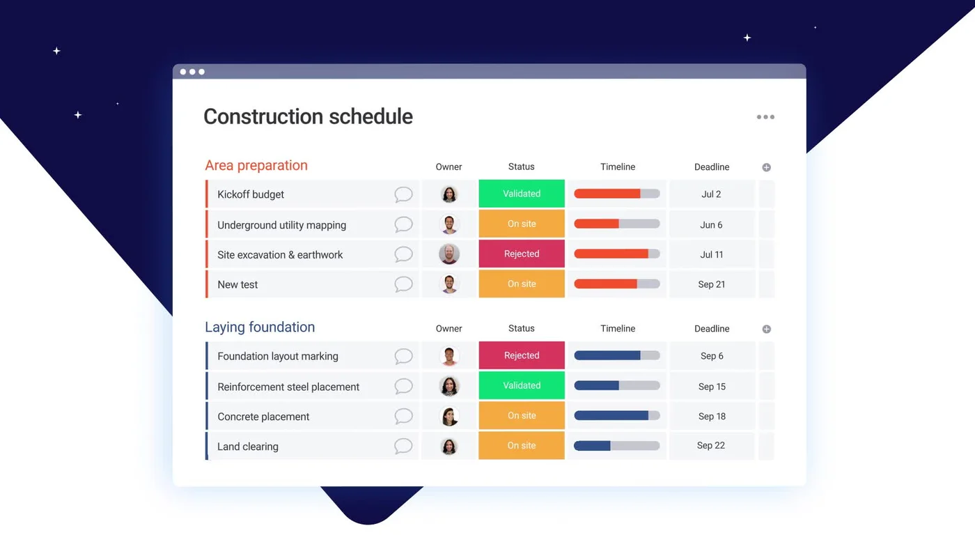 Monday.com mobile and desktop construction interface showing field-to-office sync with consistent visual workflow across devices