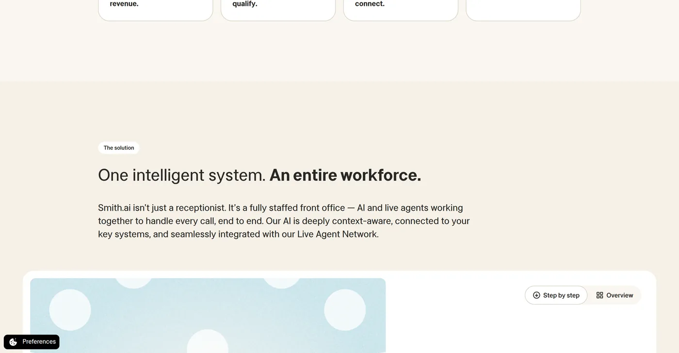 Smith.ai 'One intelligent system. An entire workforce.' — the product positioning statement describing AI + live agents working together as a fully staffed front office