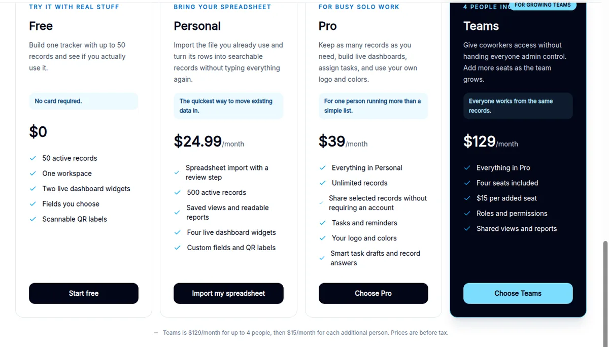 Tagnetix pricing cards on monthly billing: Free at $0 for 50 records, Personal at $24.99 per month, Pro at $39 per month, and Teams at $129 per month for four seats with $15 per added seat