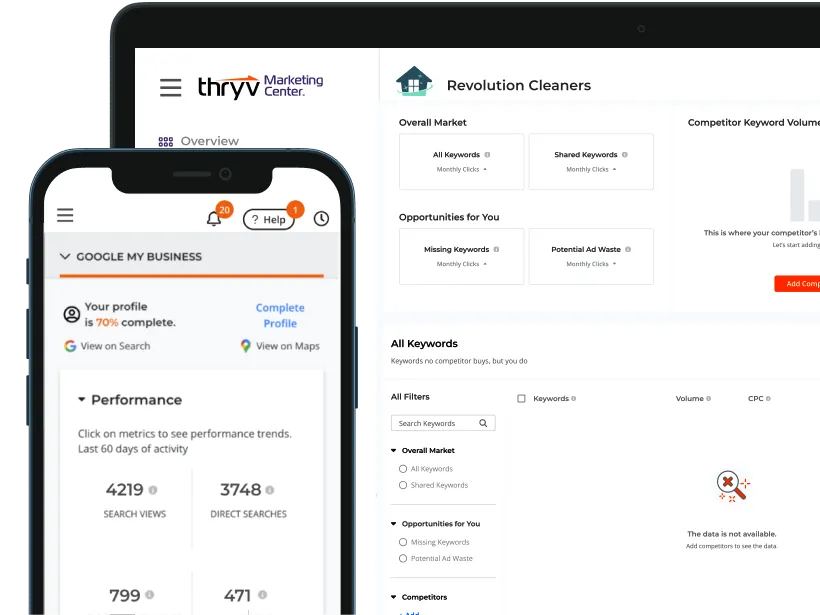 Thryv Marketing Center interface showing social media and campaign management tools