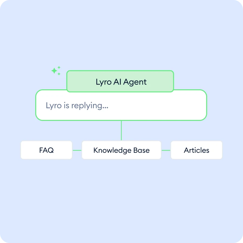 Tidio Lyro AI Agent knowledge base architecture — Lyro replying based on operator-provided FAQ, Knowledge Base, and Articles content sources, with strict hallucination control bounding responses to the configured knowledge base