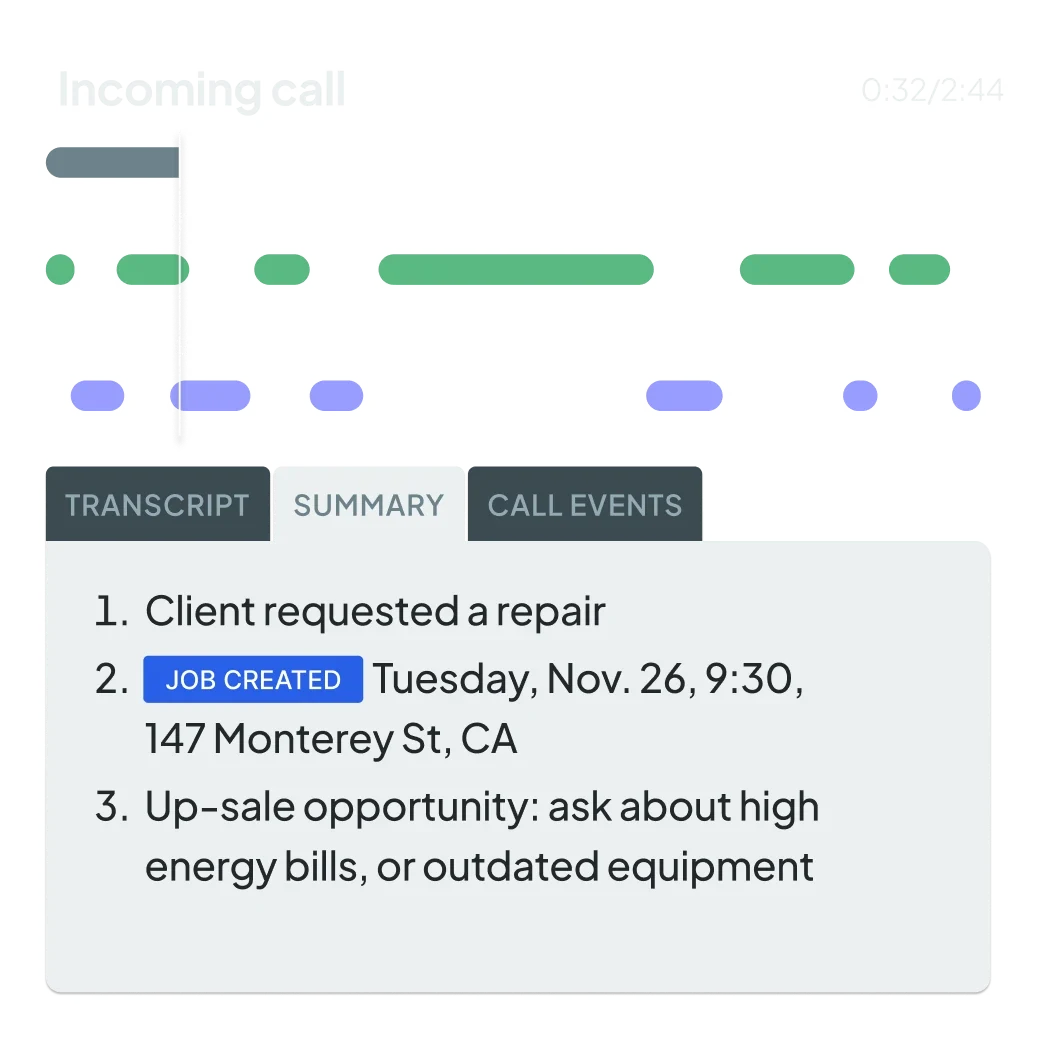 Workiz Call Insights interface showing AI-generated call summary with key data points extracted, customer intent flags, identified upsell opportunities, and conversation-quality flags for team training feedback