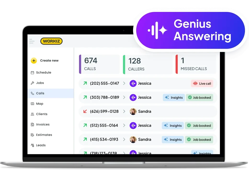 Workiz Genius Answering interface showing inbound call routing, the AI receptionist call summary panel, and the auto-generated job-booking record appearing in the Workiz dashboard